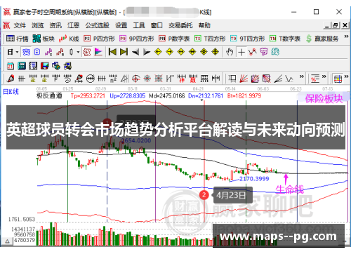 英超球员转会市场趋势分析平台解读与未来动向预测