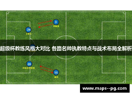 超级杯教练风格大对比 各路名帅执教特点与战术布局全解析