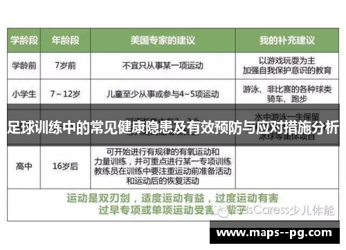 足球训练中的常见健康隐患及有效预防与应对措施分析