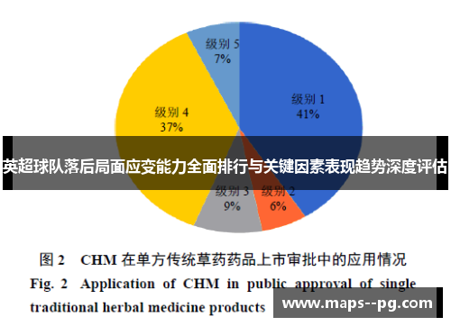 英超球队落后局面应变能力全面排行与关键因素表现趋势深度评估